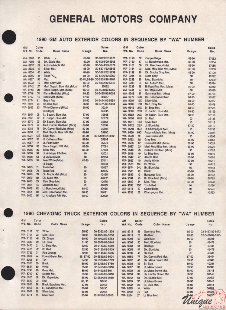 1990 General Motors Paint Charts Martin-Senour 5